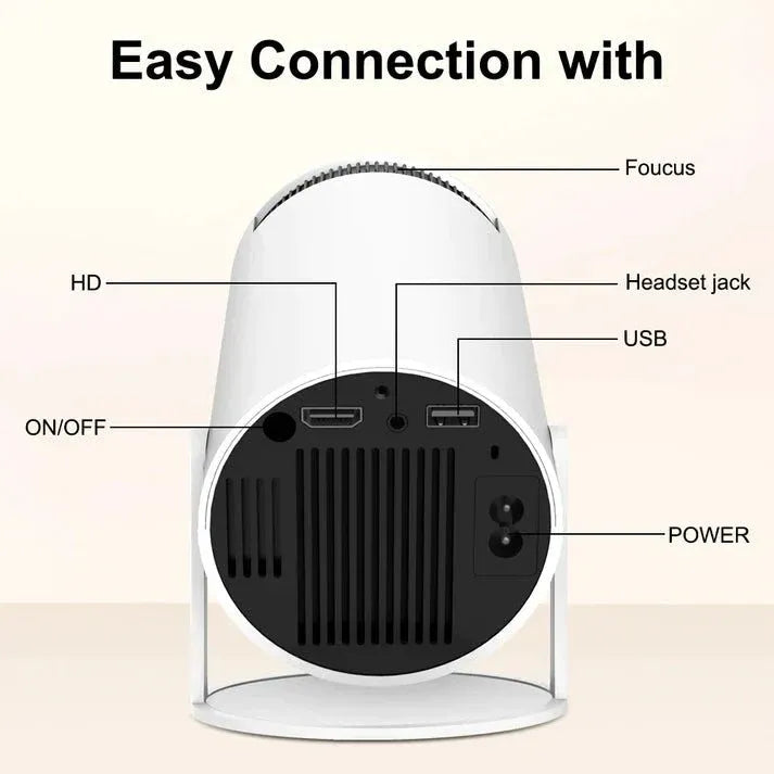 Smart Home Projector with Wi-Fi 6 and Auto Adjustment